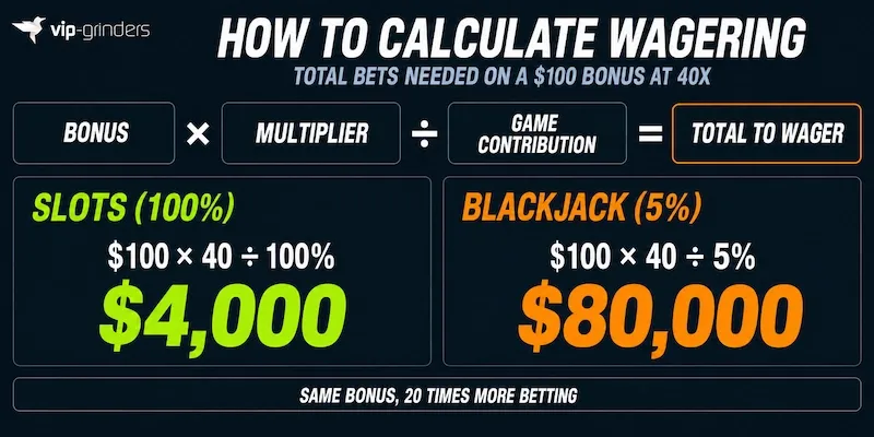 jiliace Casino Platform Operations and Math